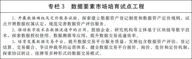 國務(wù)院關(guān)于印發(fā)  “十四五”數(shù)字經(jīng)濟發(fā)展規(guī)劃的通知(圖4)