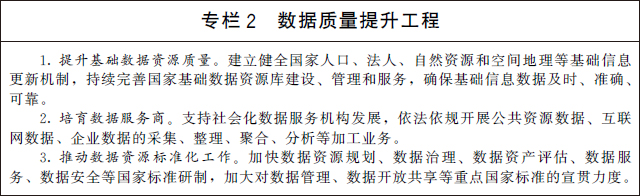 國務(wù)院關(guān)于印發(fā)  “十四五”數(shù)字經(jīng)濟發(fā)展規(guī)劃的通知(圖3)