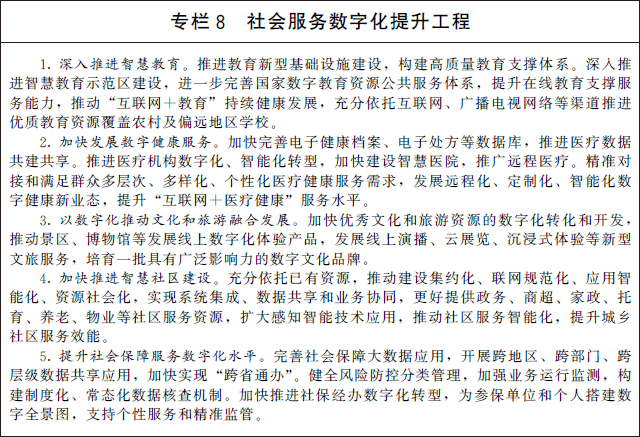 國務(wù)院關(guān)于印發(fā)  “十四五”數(shù)字經(jīng)濟發(fā)展規(guī)劃的通知(圖9)