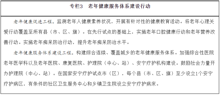 《“十四五”國家老齡事業(yè)發(fā)展和養(yǎng)老服務(wù)體系規(guī)劃》(圖3)