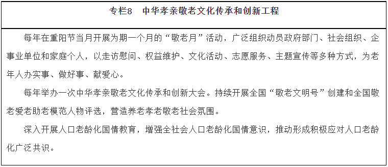 《“十四五”國家老齡事業(yè)發(fā)展和養(yǎng)老服務(wù)體系規(guī)劃》(圖8)