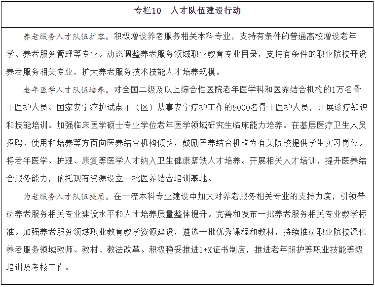 《“十四五”國家老齡事業(yè)發(fā)展和養(yǎng)老服務(wù)體系規(guī)劃》(圖10)