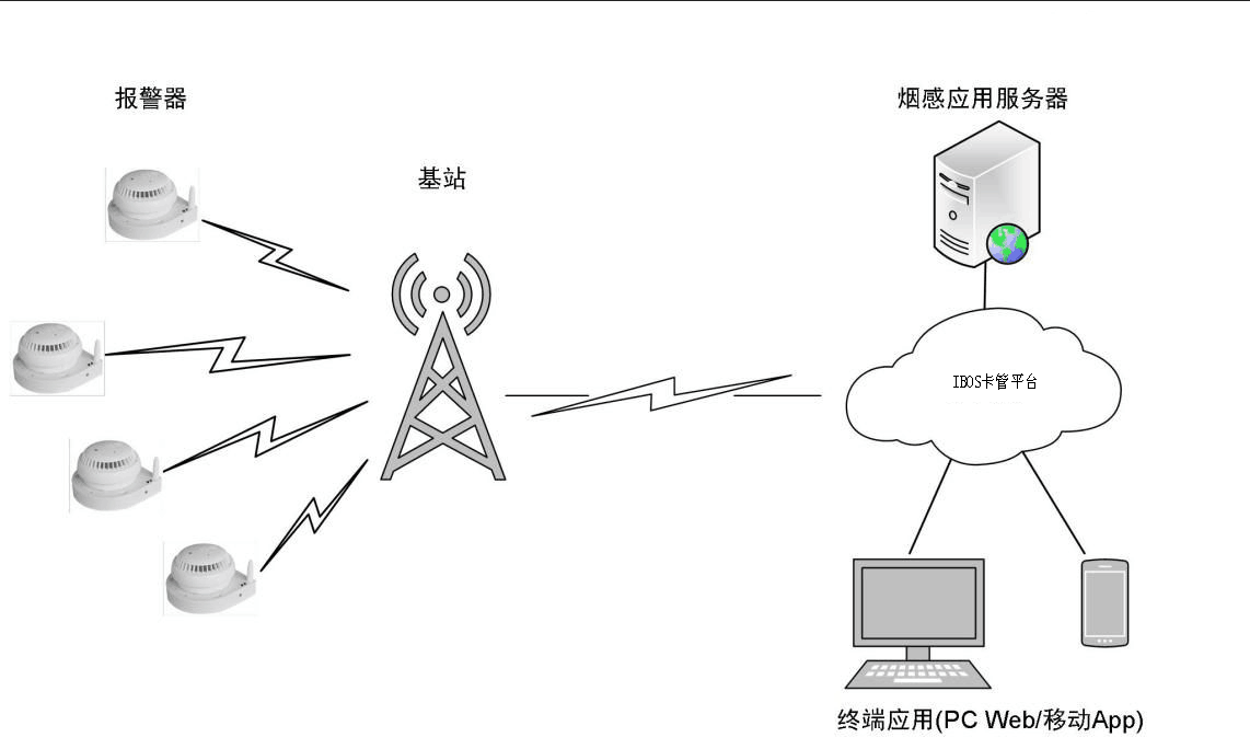 QQ截圖20181023142242.png