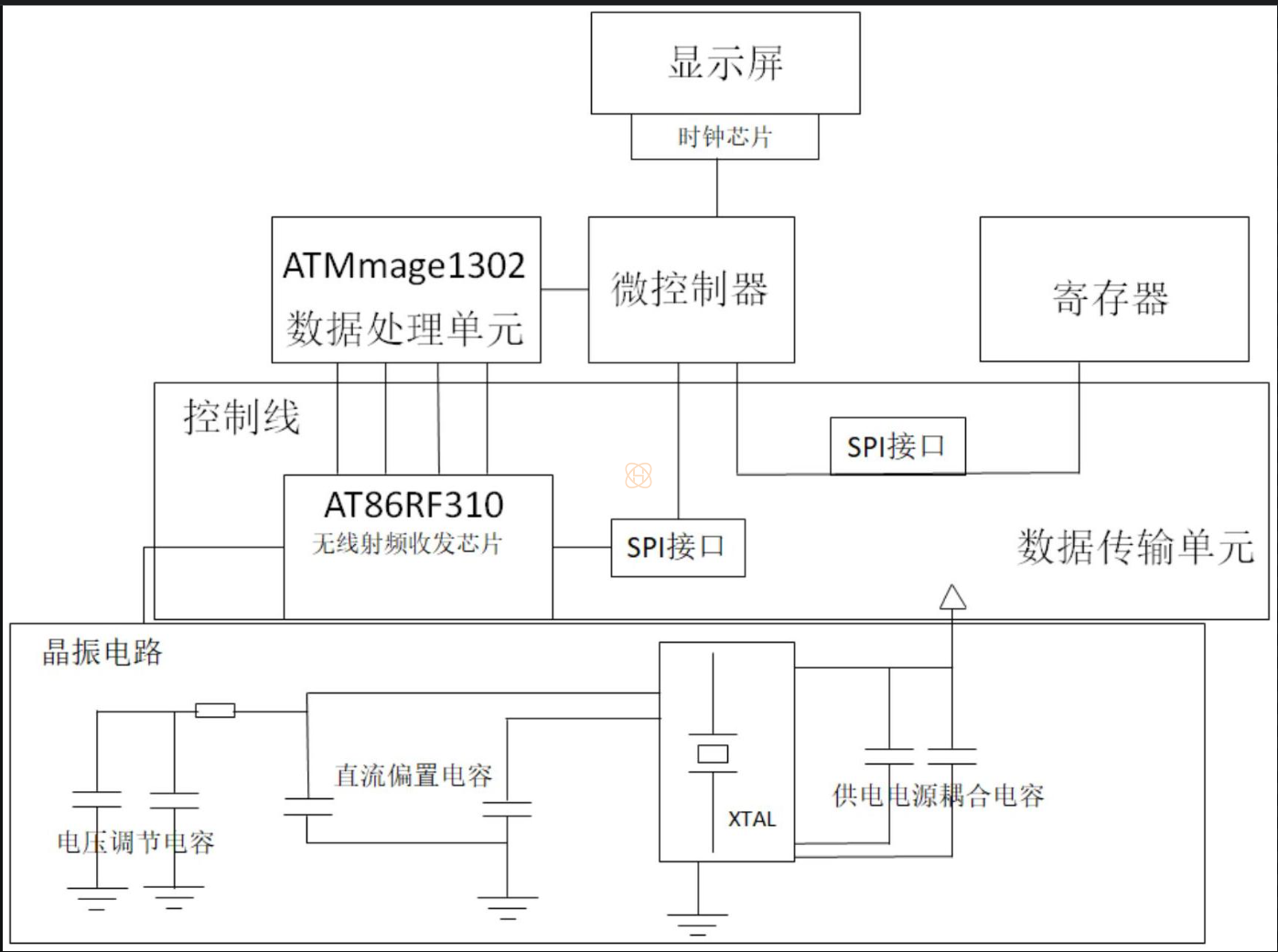 湖北晟錦光電科技有限公司獲“電網(wǎng)物聯(lián)網(wǎng)信息采集裝置”專利授權(quán)