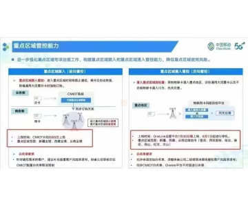 中國(guó)移動(dòng)加強(qiáng)高危重點(diǎn)區(qū)域管控能力